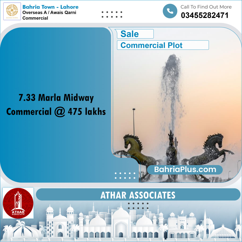 Commercial Plot for Sale in Overseas A / Awais Qarni Commercial -  Bahria Town, Lahore - (BP-158843)