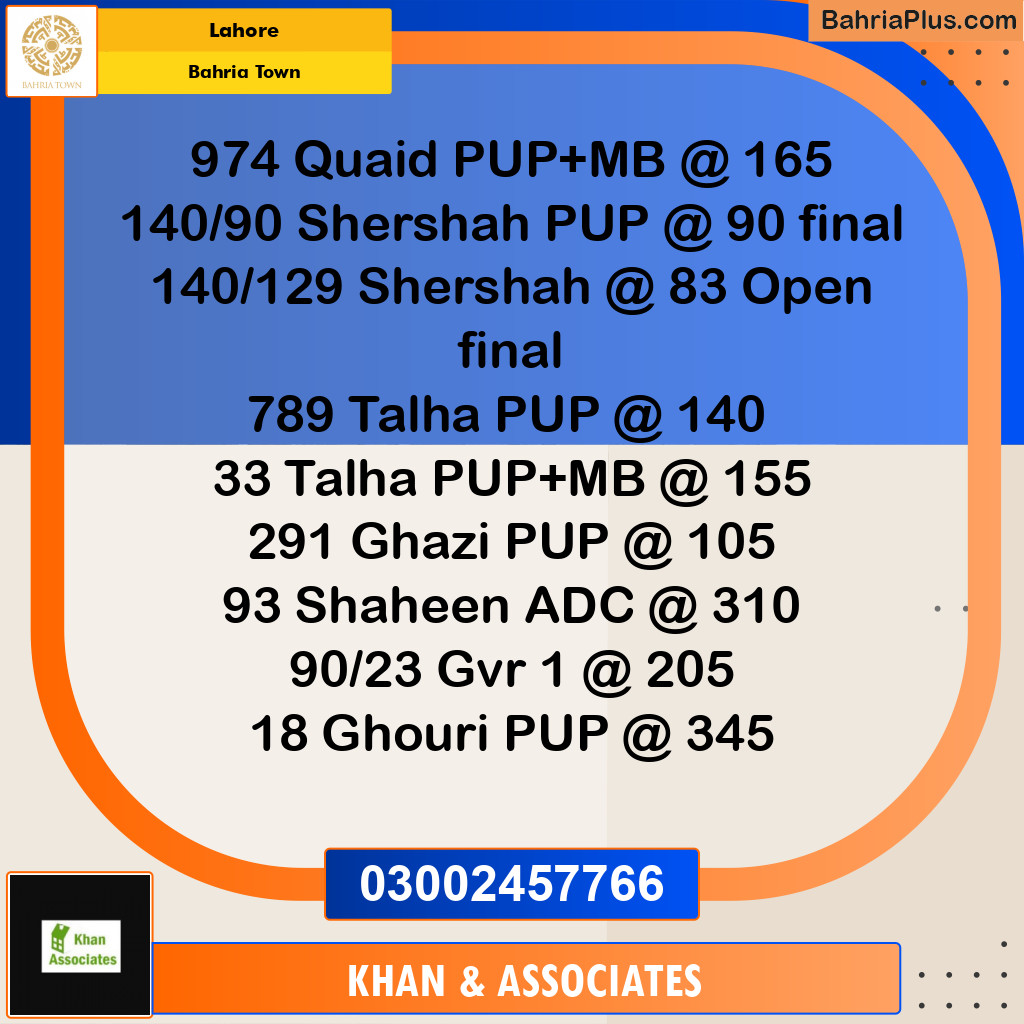 Residential Plot for Sale in Sector F - Shershah Block -  Bahria Town, Lahore - (BP-158866)