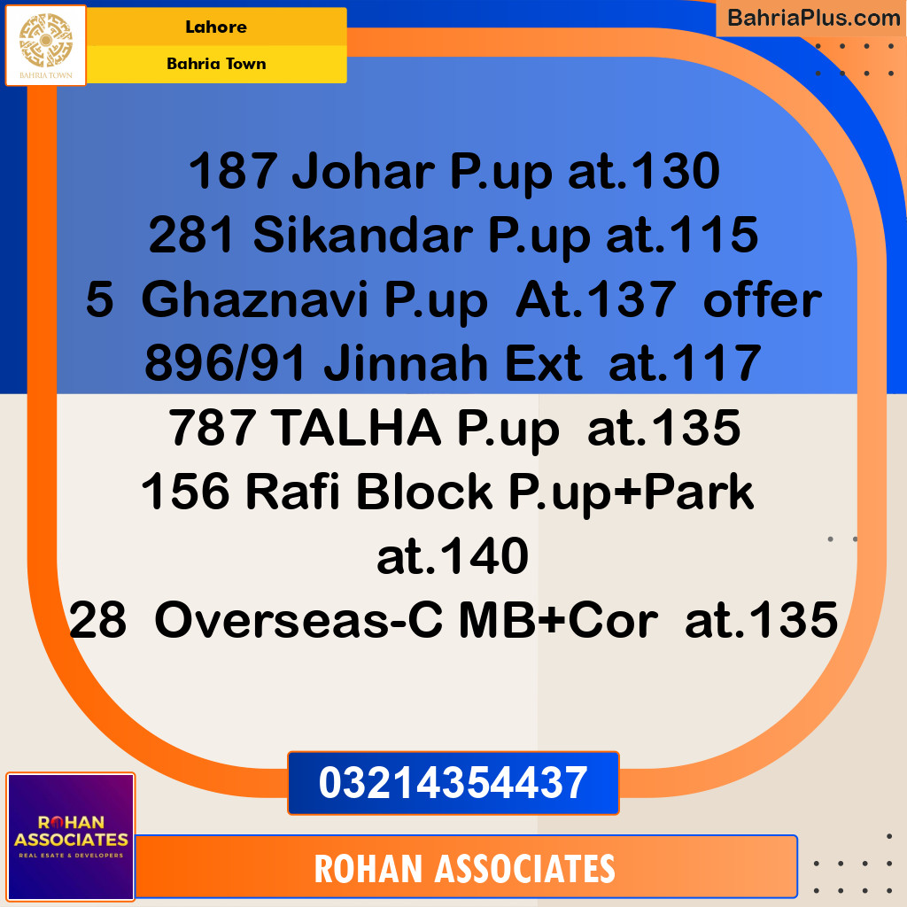 Residential Plot for Sale in Sector E - Johar Block -  Bahria Town, Lahore - (BP-158902)