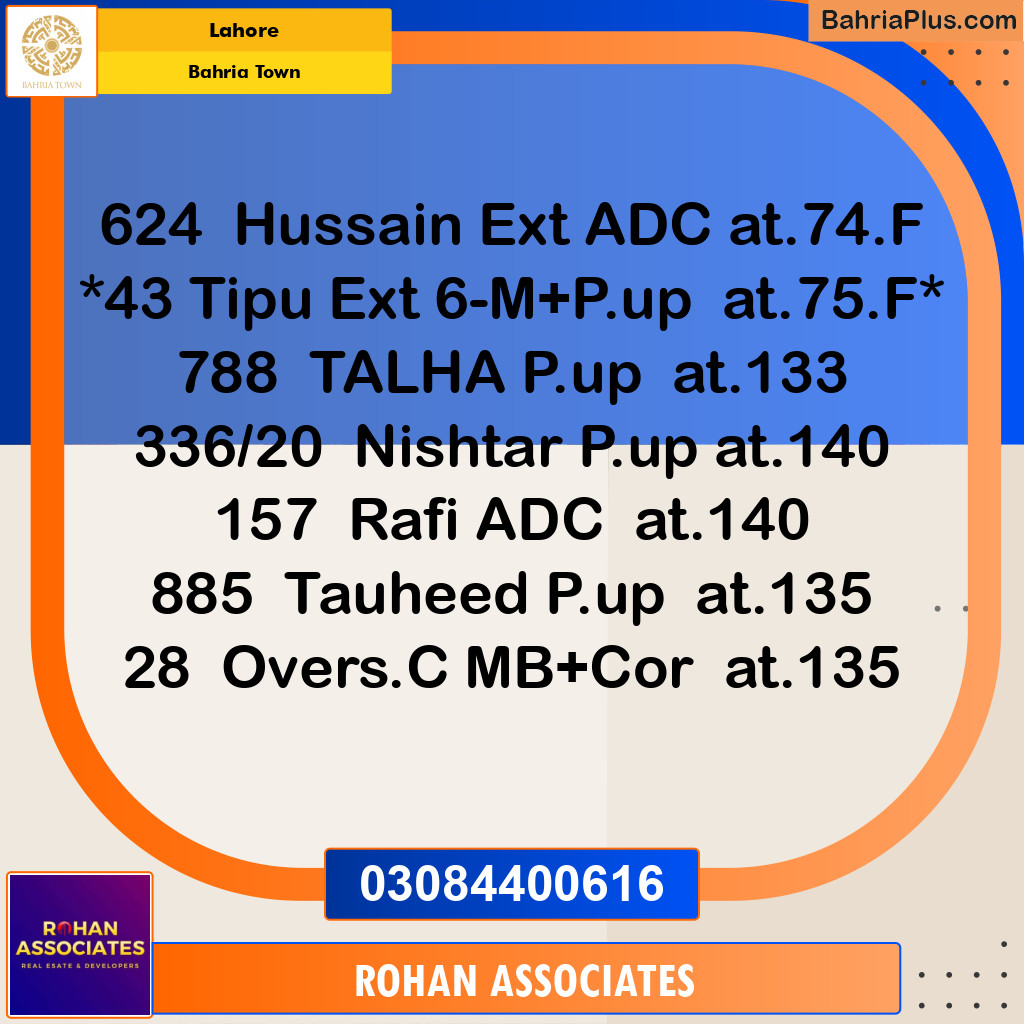 Residential Plot for Sale in Sector C - Nargis/Hussain Ext. -  Bahria Town, Lahore - (BP-158982)