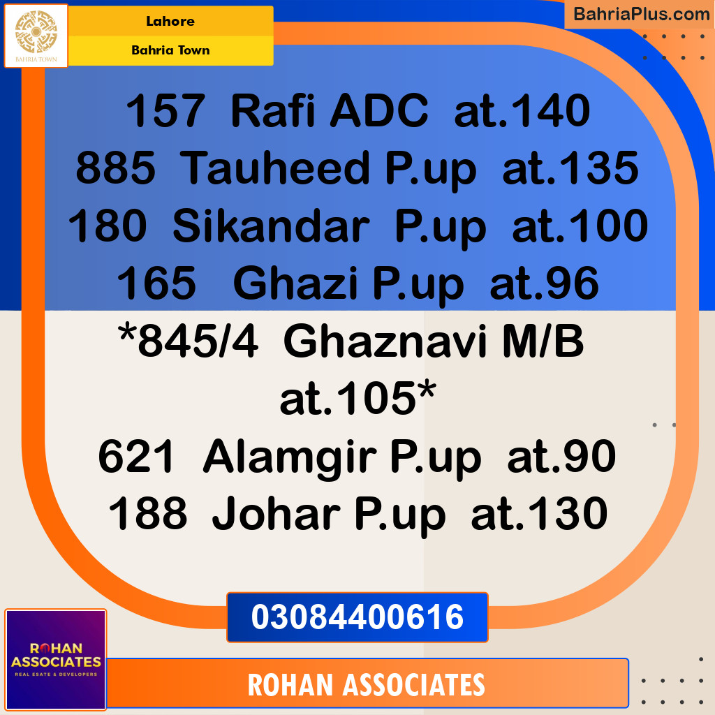 Residential Plot for Sale in Sector F - Ghazi Block -  Bahria Town, Lahore - (BP-159201)