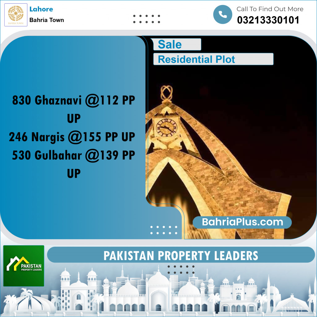Residential Plot for Sale in Sector F - Ghaznavi Block -  Bahria Town, Lahore - (BP-159316)
