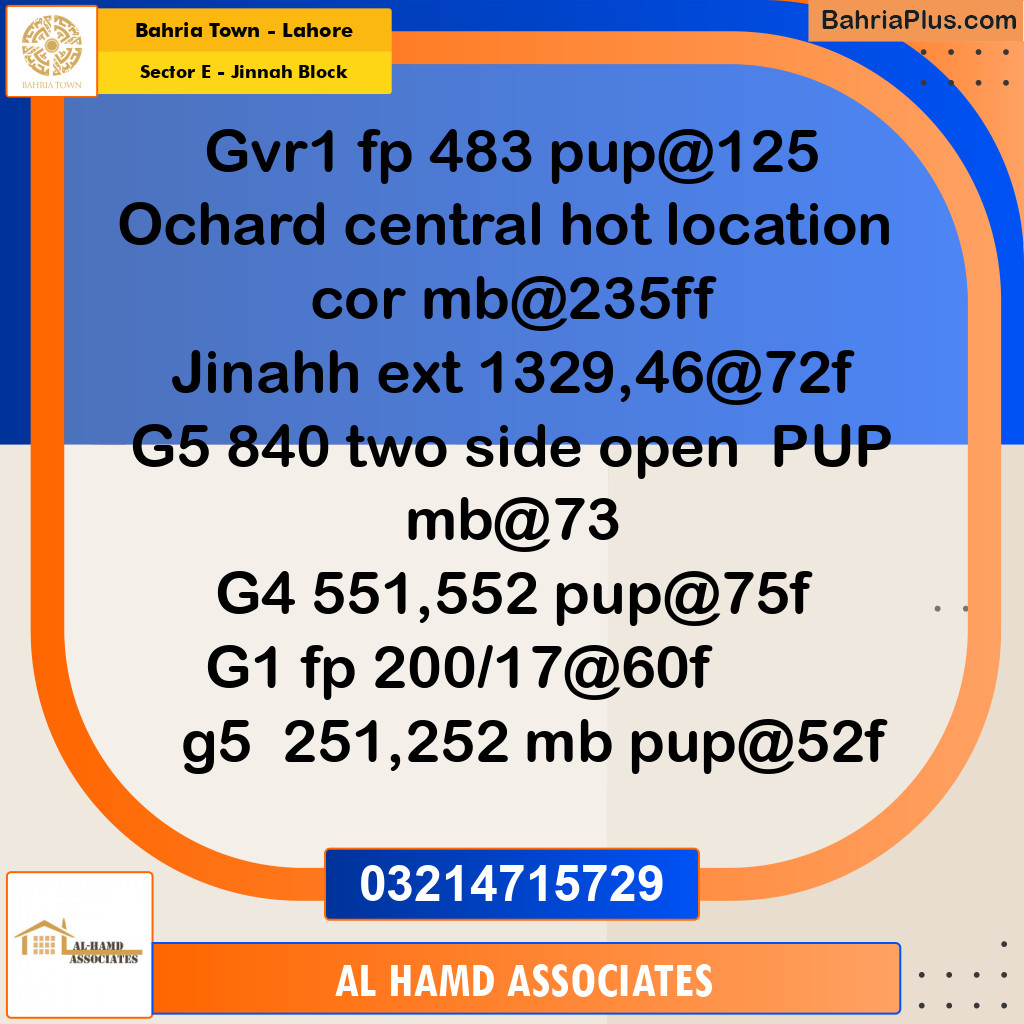 Residential Plot for Sale in Sector E - Jinnah Block -  Bahria Town, Lahore - (BP-159363)