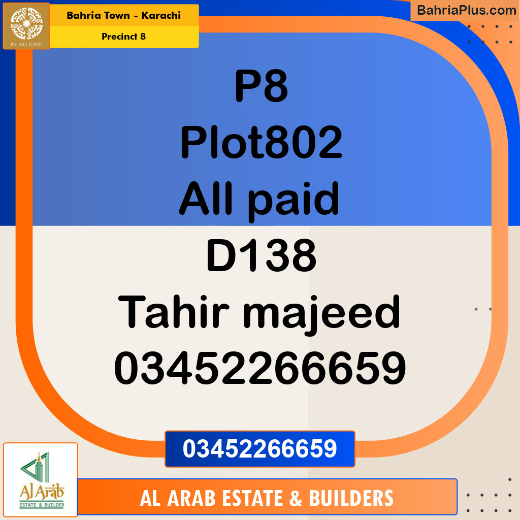 250 Sq. Yards Residential Plot for Sale in Precinct 8 -  Bahria Town, Karachi - (BP-159370)
