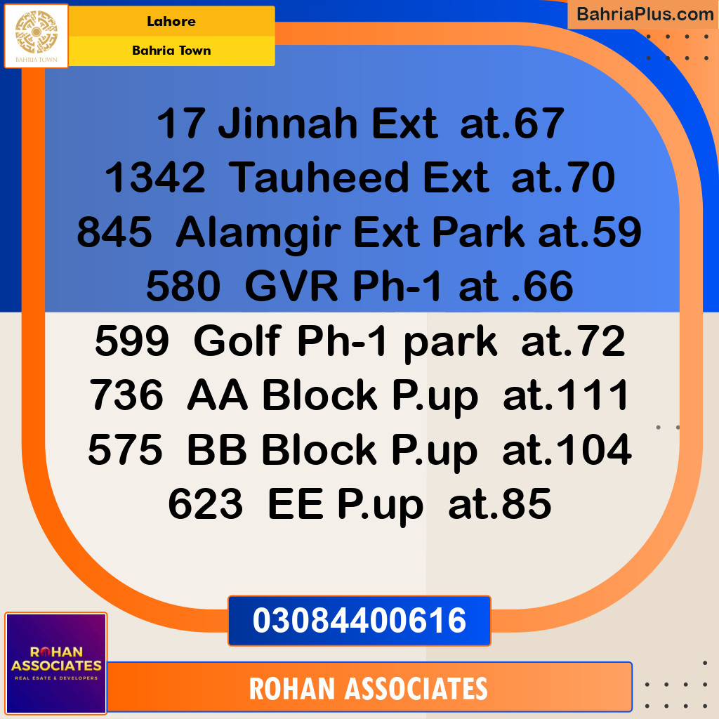 Residential Plot for Sale in Sector E - Jinnah Ext. Block -  Bahria Town, Lahore - (BP-159489)