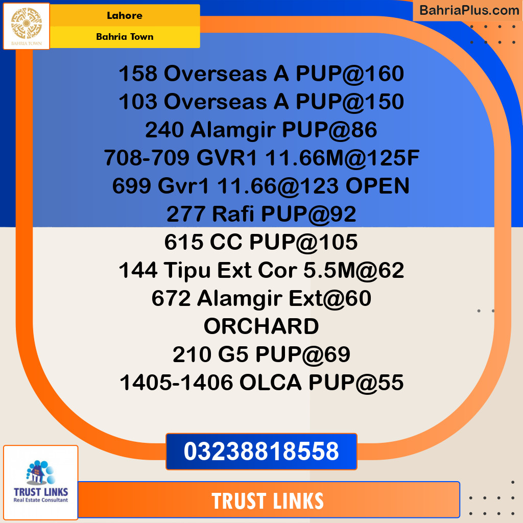 Residential Plot for Sale in Overseas A -  Bahria Town, Lahore - (BP-159649)