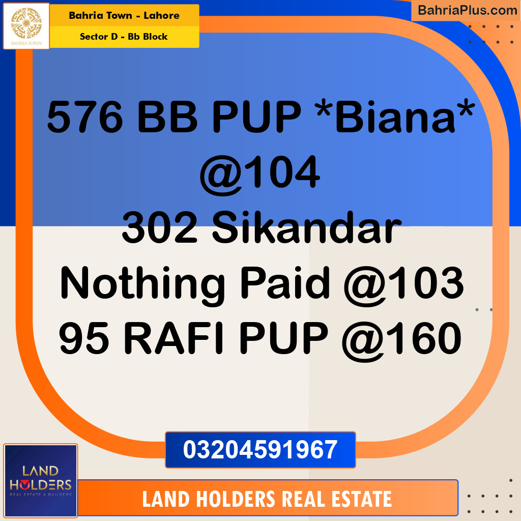 Residential Plot for Sale in Sector D - BB Block -  Bahria Town, Lahore - (BP-159900)