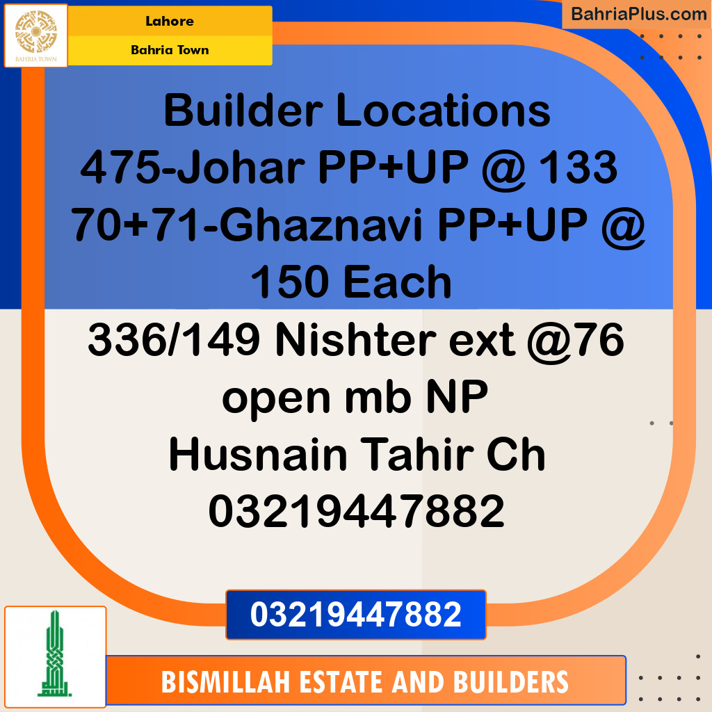 Residential Plot for Sale in Sector E - Johar Block -  Bahria Town, Lahore - (BP-159955)