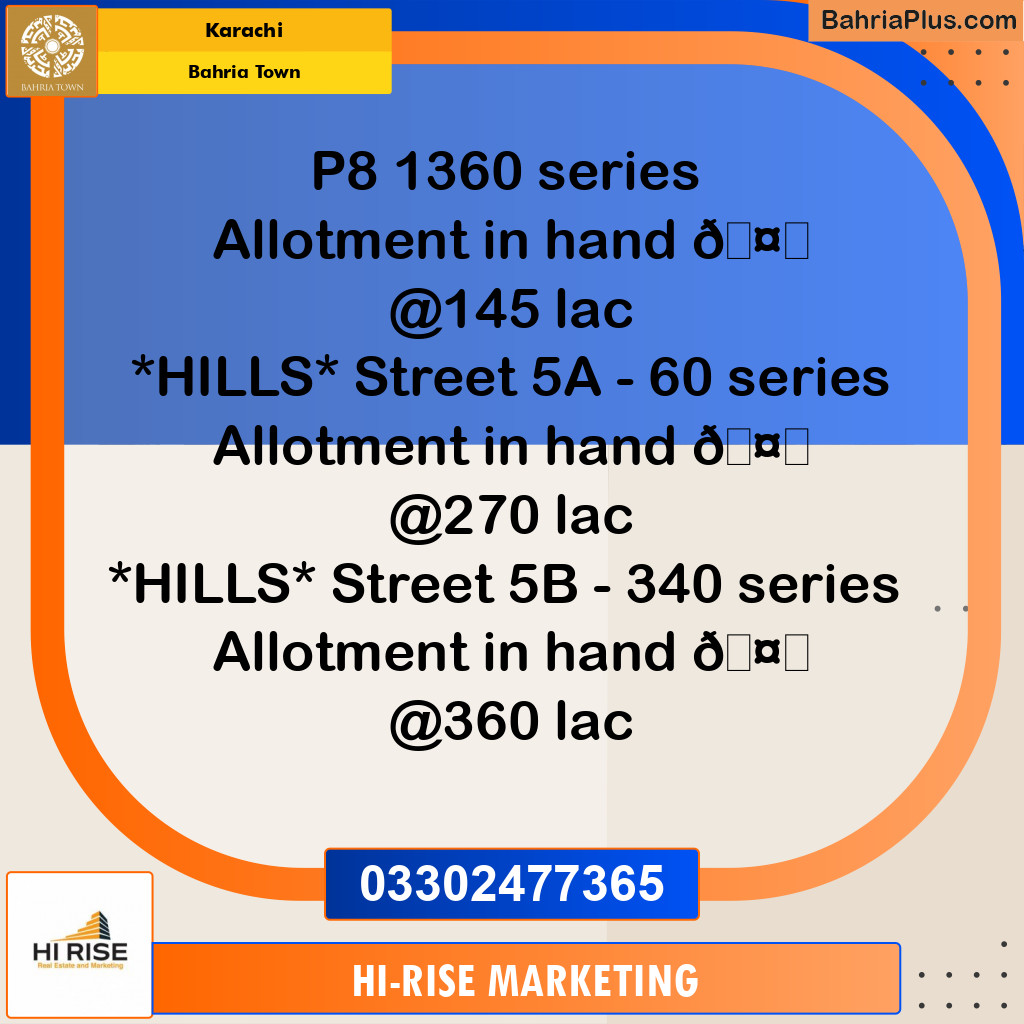 250 Sq. Yards Residential Plot for Sale in Precinct 8 -  Bahria Town, Karachi - (BP-160980)