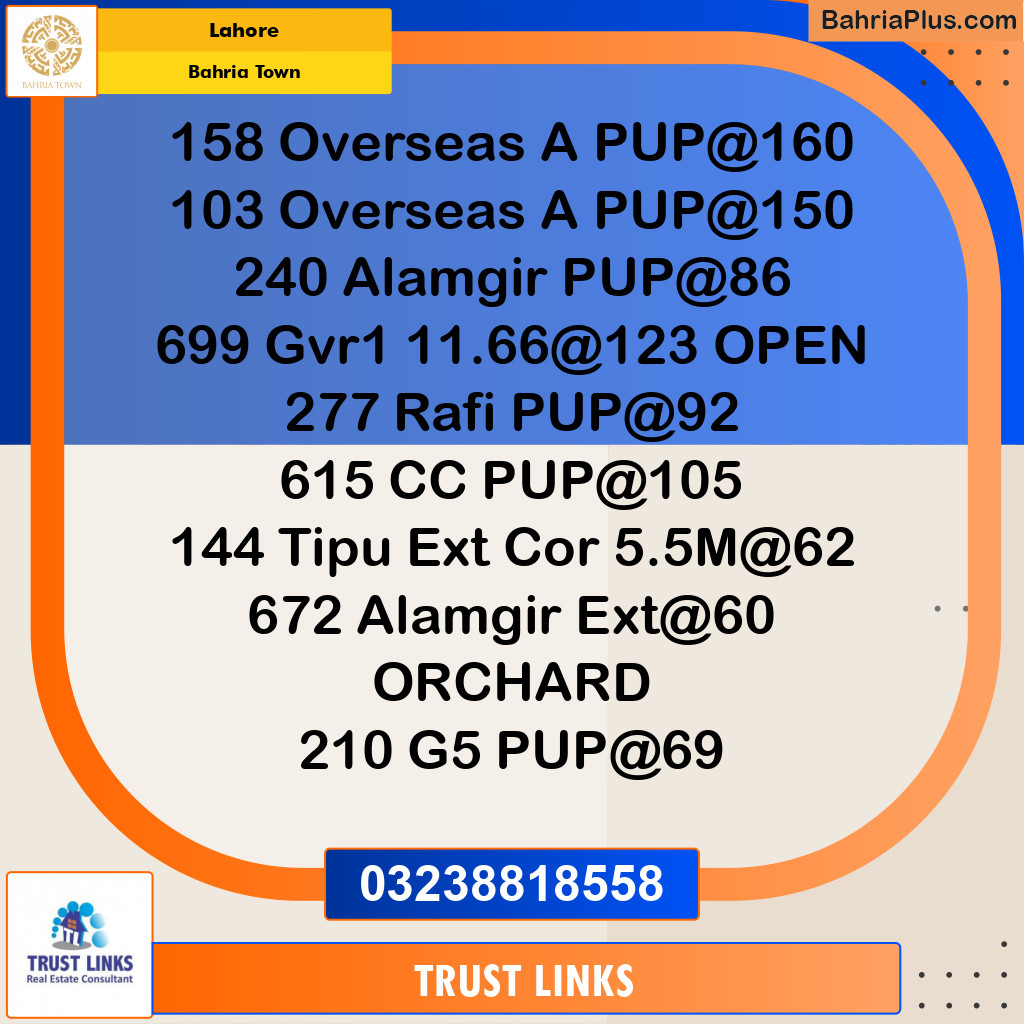 Residential Plot for Sale in Overseas A -  Bahria Town, Lahore - (BP-161229)