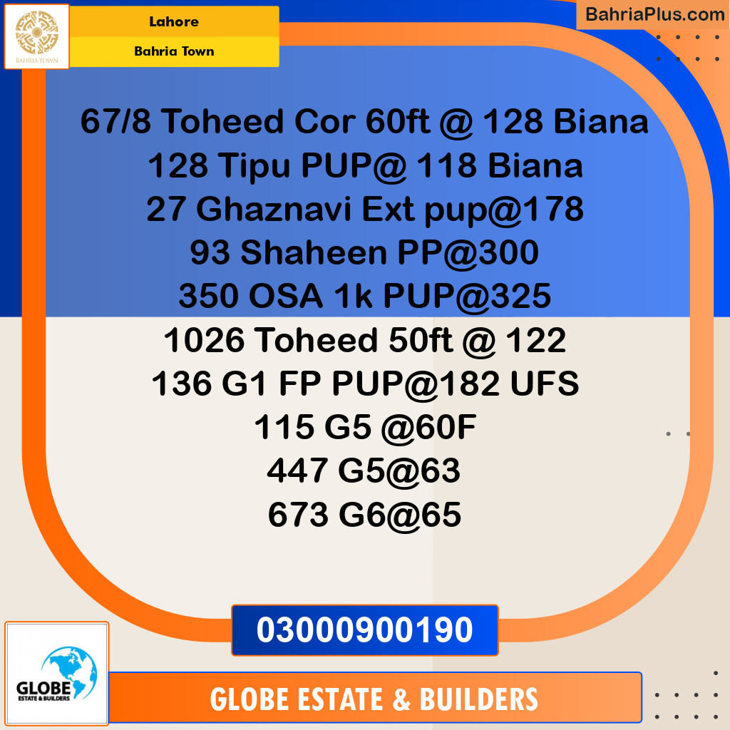 Residential Plot for Sale in Sector F - Tauheed Block -  Bahria Town, Lahore - (BP-161275)