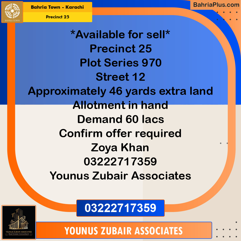 125 Sq. Yards Residential Plot for Sale in Precinct 25 -  Bahria Town, Karachi - (BP-161998)