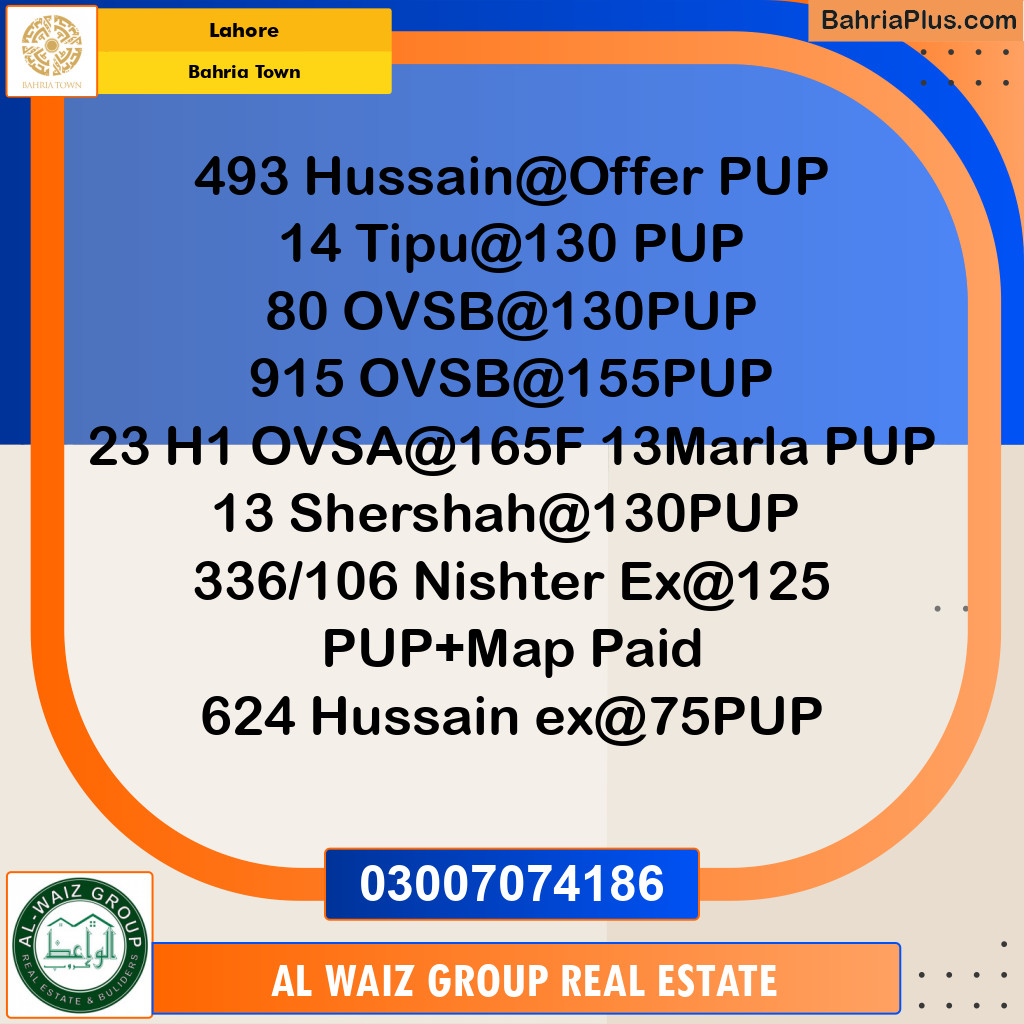 Residential Plot for Sale in Sector C - Nargis/Hussain Block -  Bahria Town, Lahore - (BP-162058)