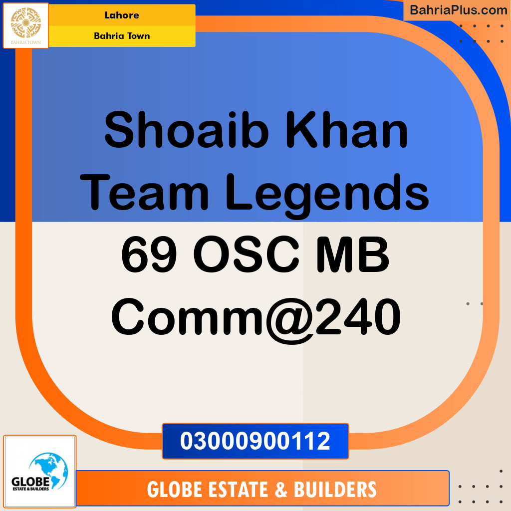 Commercial Plot for Sale in Overseas B Commercial -  Bahria Town, Lahore - (BP-162208)