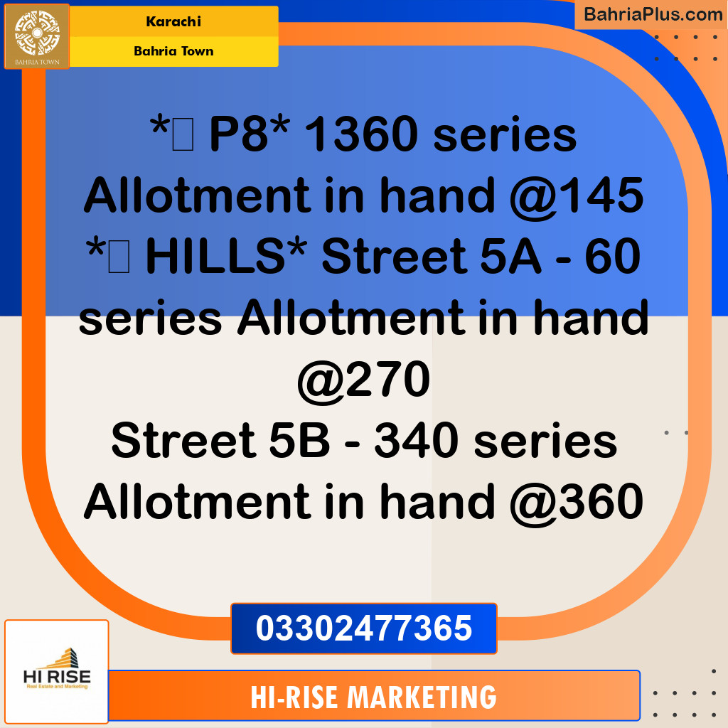 250 Sq. Yards Residential Plot for Sale in Precinct 8 -  Bahria Town, Karachi - (BP-162228)