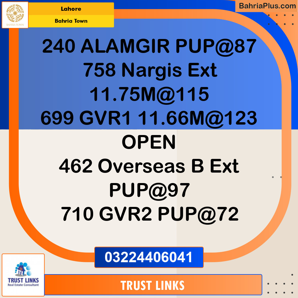 Residential Plot for Sale in Sector F - Alamgir Block -  Bahria Town, Lahore - (BP-162290)