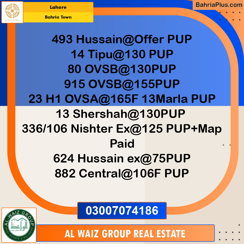 Residential Plot for Sale in Sector C - Nargis/Hussain Block -  Bahria Town, Lahore - (BP-162358)