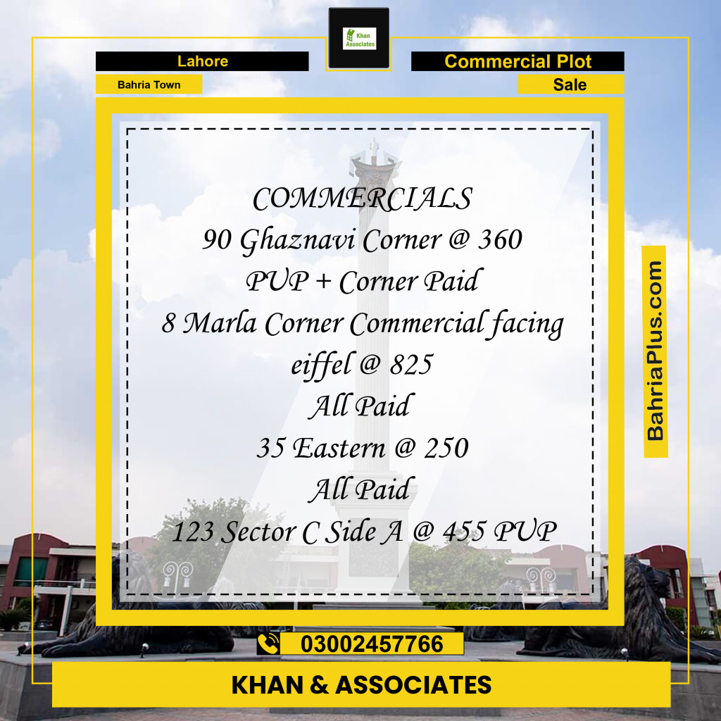 Commercial Plot for Sale in Sector F - Ghaznavi Commercial -  Bahria Town, Lahore - (BP-162420)
