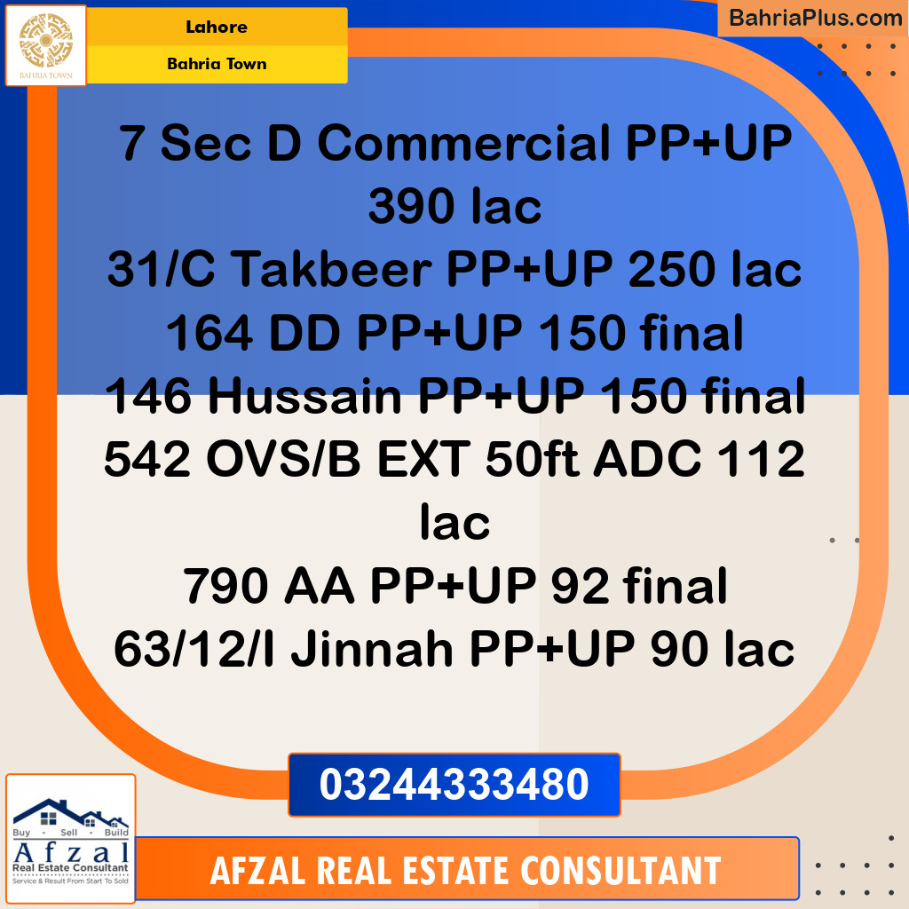 Residential Plot for Sale in Sector B - Takbeer Block -  Bahria Town, Lahore - (BP-162509)