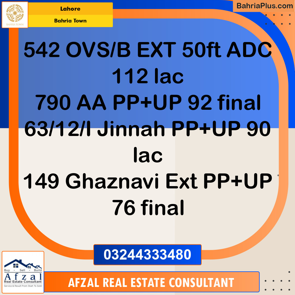 Residential Plot for Sale in Overseas B Ext -  Bahria Town, Lahore - (BP-162510)