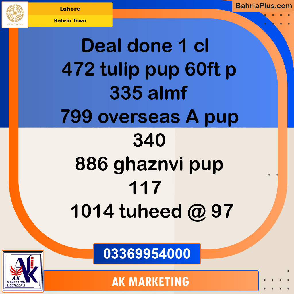 Residential Plot for Sale in Sector C - Tulip Block -  Bahria Town, Lahore - (BP-162565)