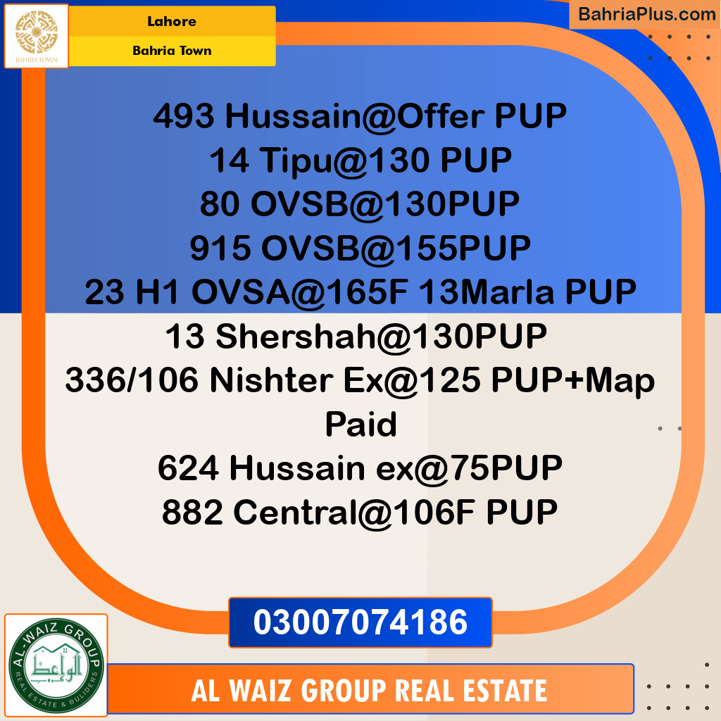 Residential Plot for Sale in Sector C - Nargis/Hussain Block -  Bahria Town, Lahore - (BP-162697)