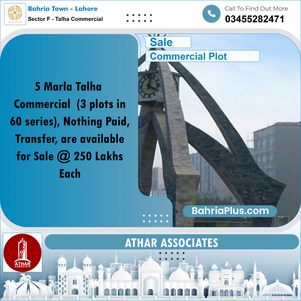 Commercial Plot for Sale in Sector F - Talha Commercial - Bahria Town, Lahore - (BP-163100)