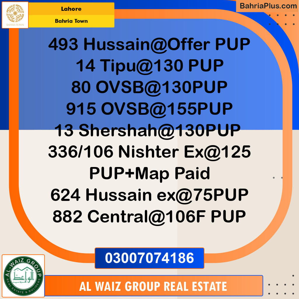 Residential Plot for Sale in Sector C - Nargis/Hussain Block -  Bahria Town, Lahore - (BP-163142)