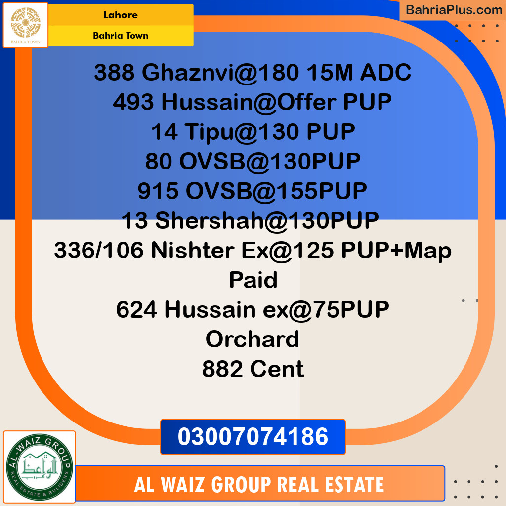 Residential Plot for Sale in Sector F - Ghaznavi Block -  Bahria Town, Lahore - (BP-163150)