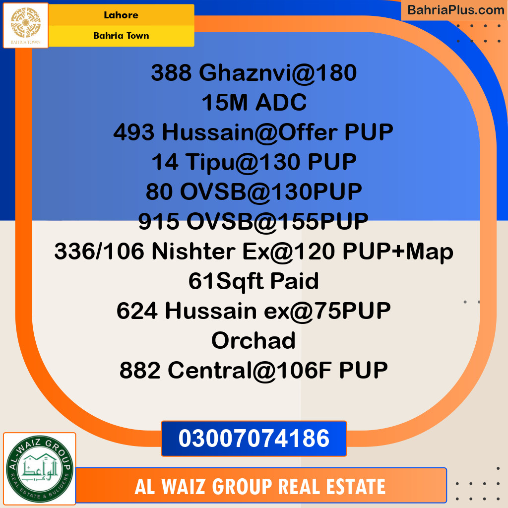 Residential Plot for Sale in Sector F - Ghaznavi Block -  Bahria Town, Lahore - (BP-163428)