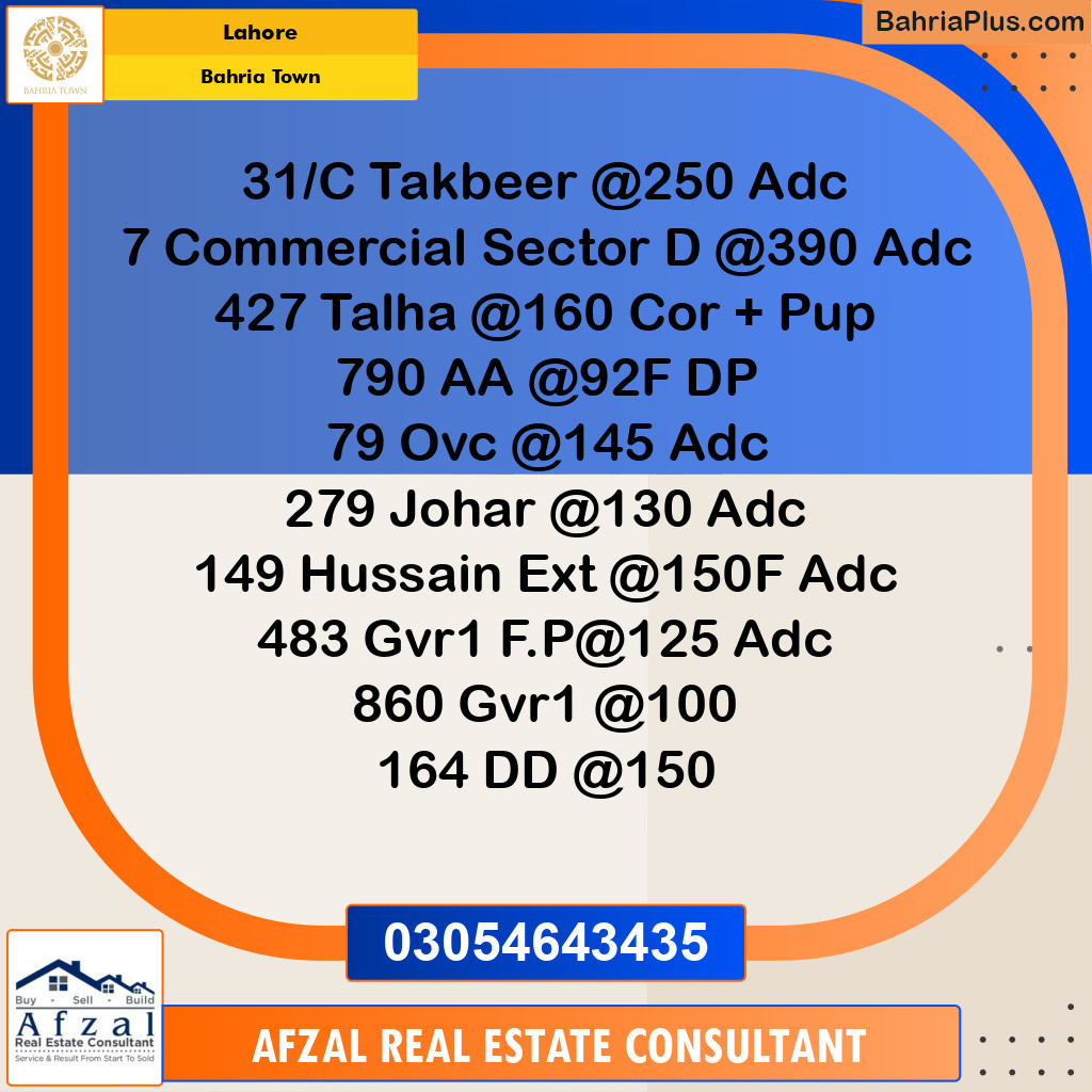 Residential Plot for Sale in Sector B - Takbeer Block -  Bahria Town, Lahore - (BP-163442)