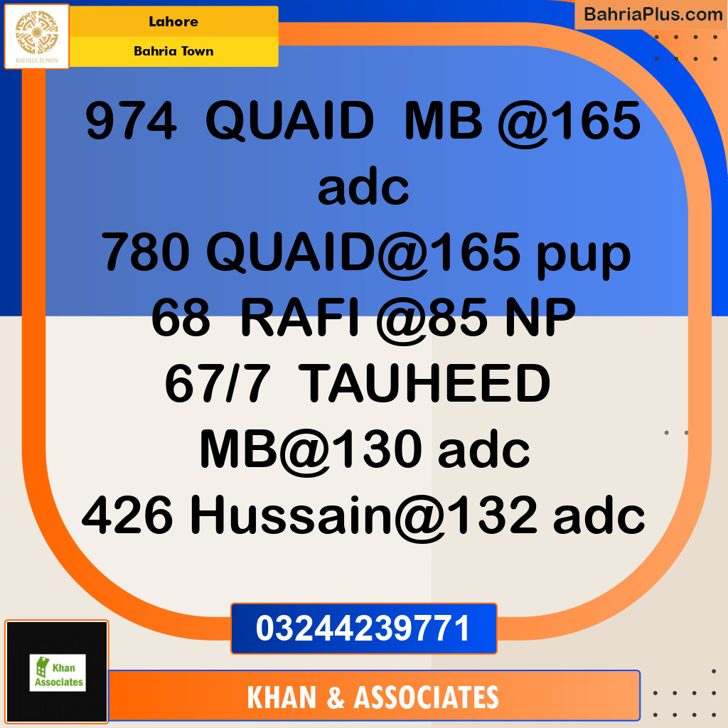 Residential Plot for Sale in Sector E - Quaid Block -  Bahria Town, Lahore - (BP-163530)