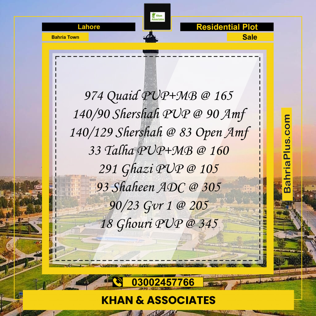 Residential Plot for Sale in Sector E - Quaid Block -  Bahria Town, Lahore - (BP-163608)