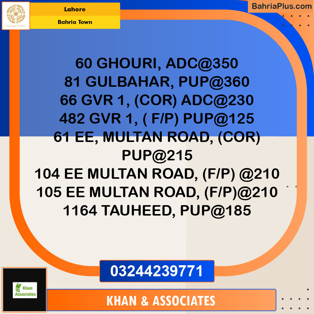 Residential Plot for Sale in Sector B - Ghouri Block -  Bahria Town, Lahore - (BP-164572)
