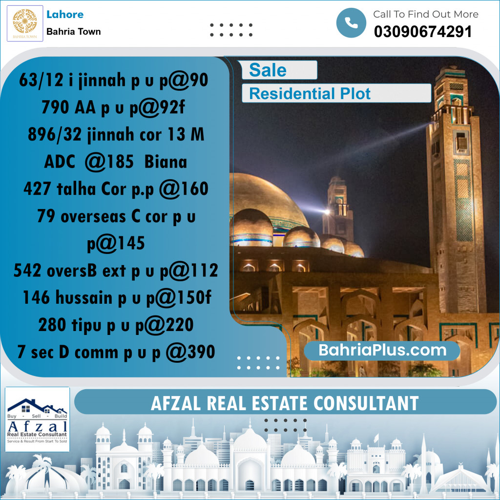 Residential Plot for Sale in Sector E - Jinnah Block -  Bahria Town, Lahore - (BP-164867)