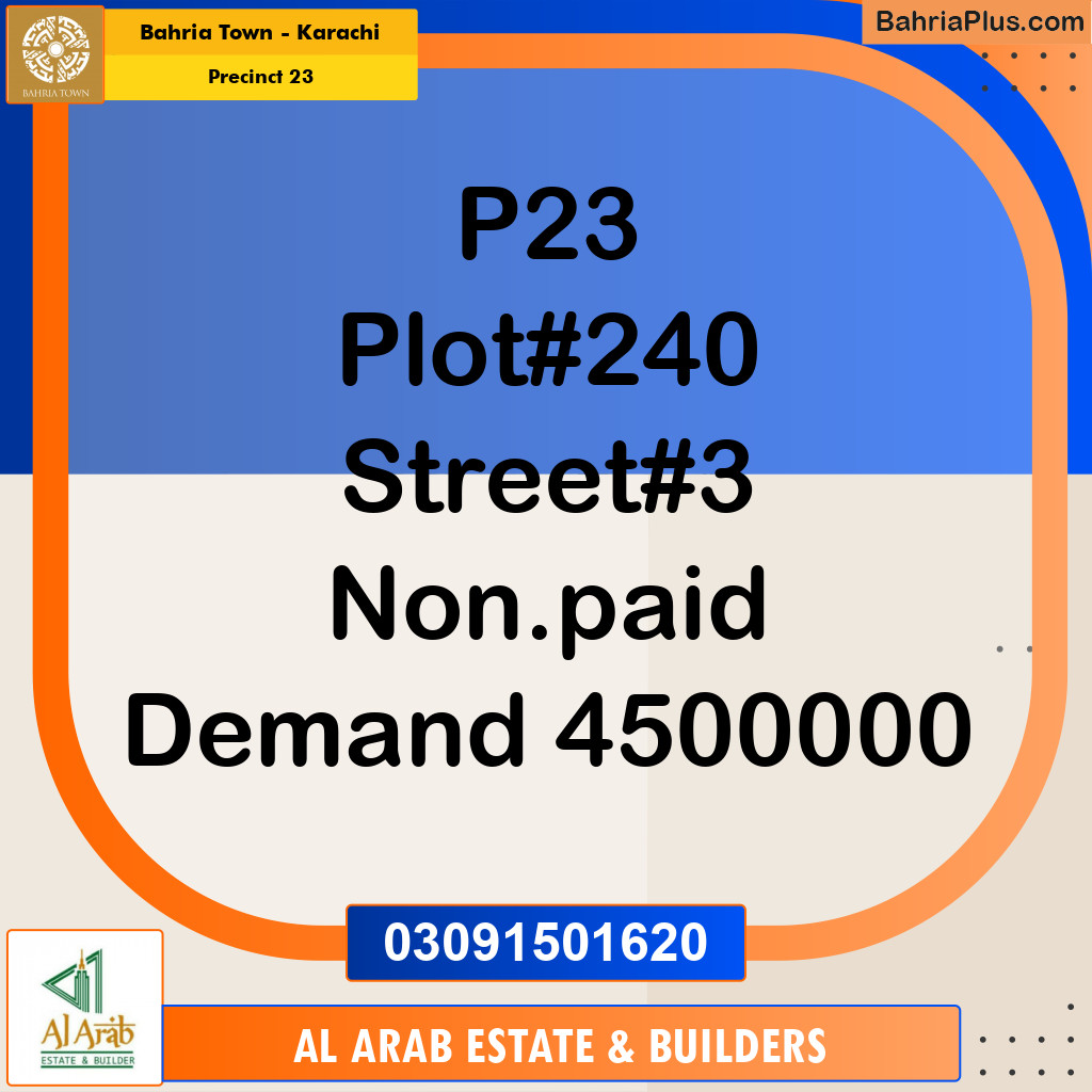 125 Sq. Yards Residential Plot for Sale in Precinct 23 -  Bahria Town, Karachi - (BP-164903)