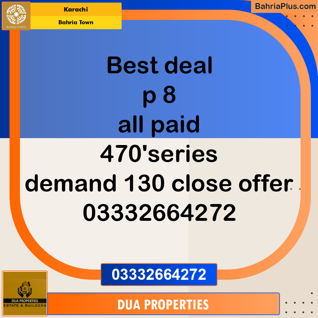 250 Sq. Yards Residential Plot for Sale in Precinct 8 -  Bahria Town, Karachi - (BP-165068)