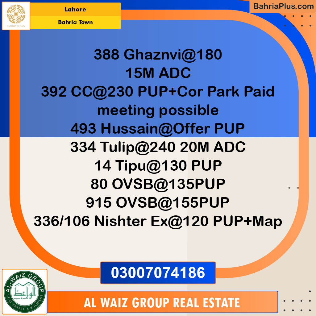 Residential Plot for Sale in Sector F - Ghaznavi Block -  Bahria Town, Lahore - (BP-165520)