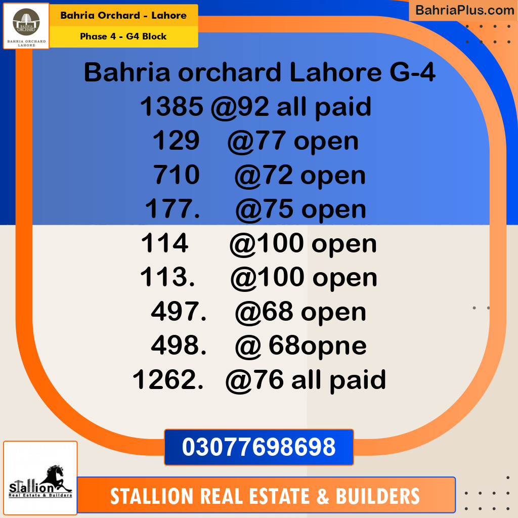 Residential Plot for Sale in Phase 4 - G4 Block -  Bahria Orchard, Lahore - (BP-165542)