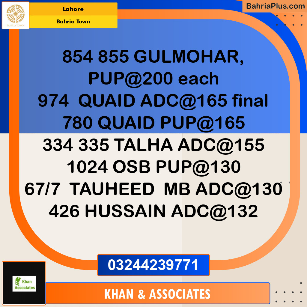 Residential Plot for Sale in Sector C - Gulmohar Block -  Bahria Town, Lahore - (BP-165591)