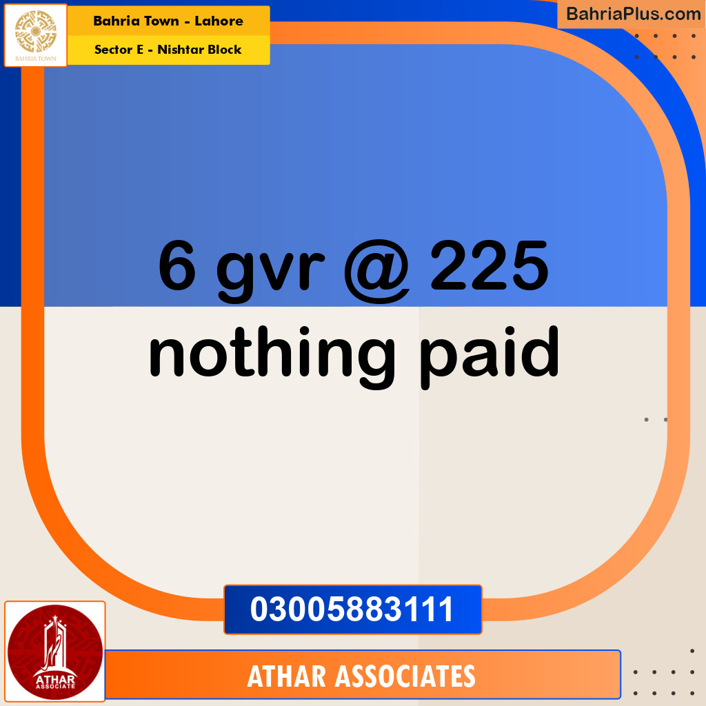 Residential Plot for Sale in Sector E - Nishtar Block -  Bahria Town, Lahore - (BP-165615)