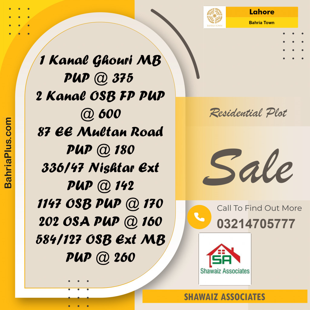 Residential Plot for Sale in Sector B - Ghouri Block -  Bahria Town, Lahore - (BP-165654)