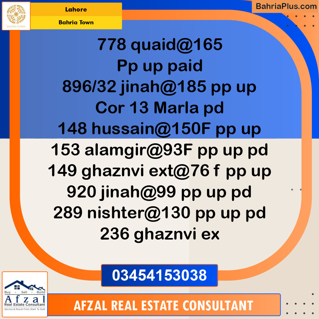 Residential Plot for Sale in Sector E - Quaid Block -  Bahria Town, Lahore - (BP-165660)