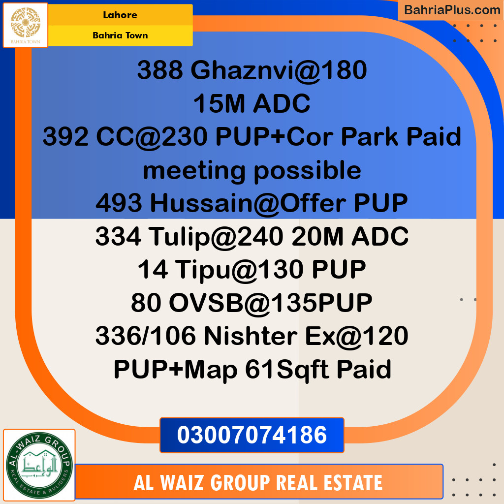 Residential Plot for Sale in Sector F - Ghaznavi Block -  Bahria Town, Lahore - (BP-166092)