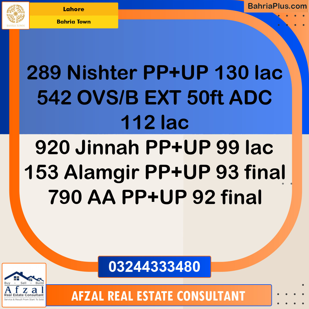 Residential Plot for Sale in Sector E - Nishtar Block -  Bahria Town, Lahore - (BP-166100)