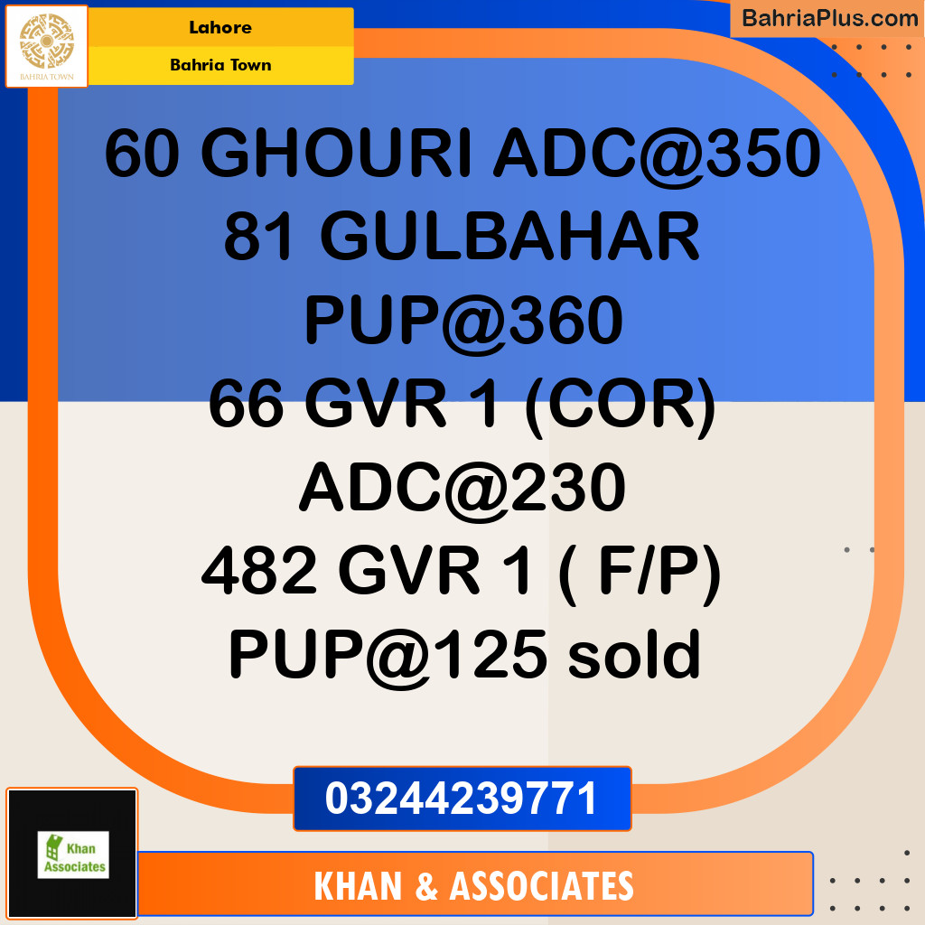 Residential Plot for Sale in Sector B - Ghouri Block -  Bahria Town, Lahore - (BP-166105)