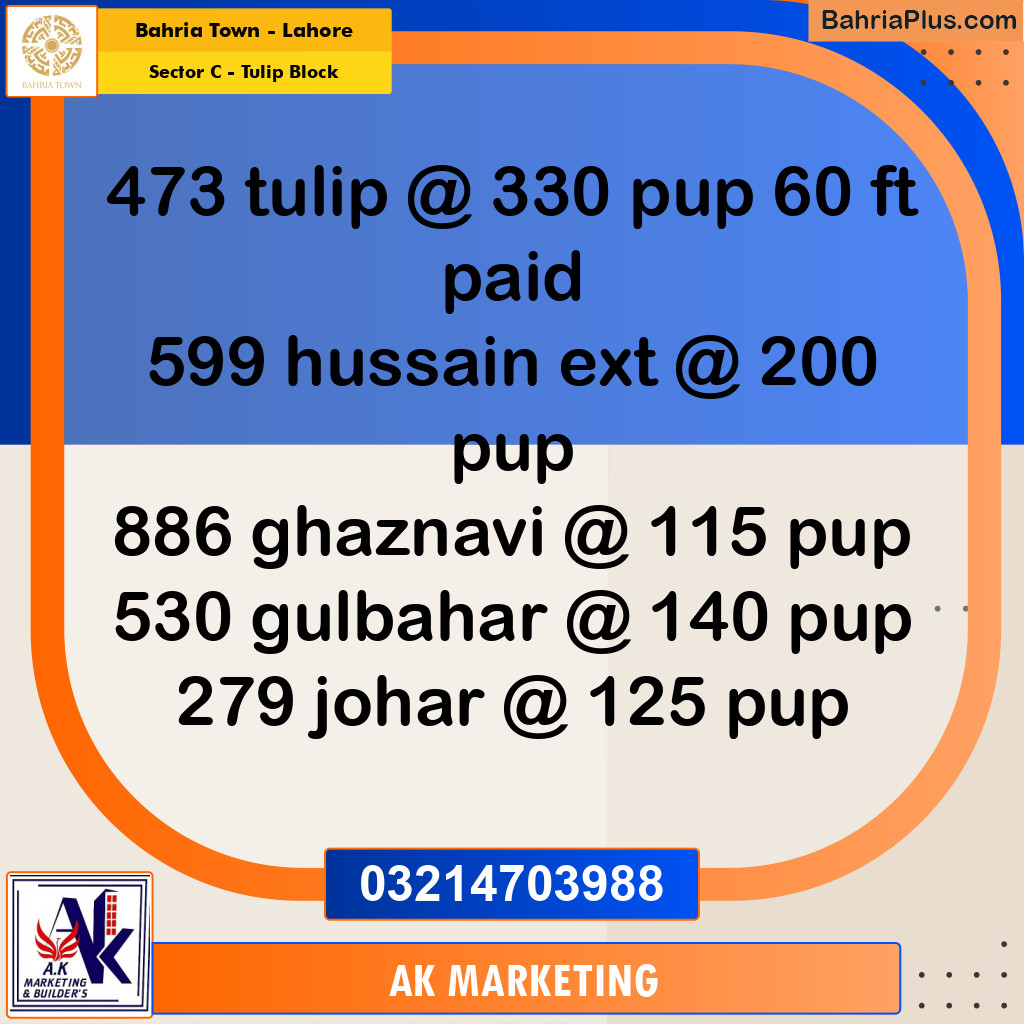 Residential Plot for Sale in Sector C - Tulip Block -  Bahria Town, Lahore - (BP-166353)