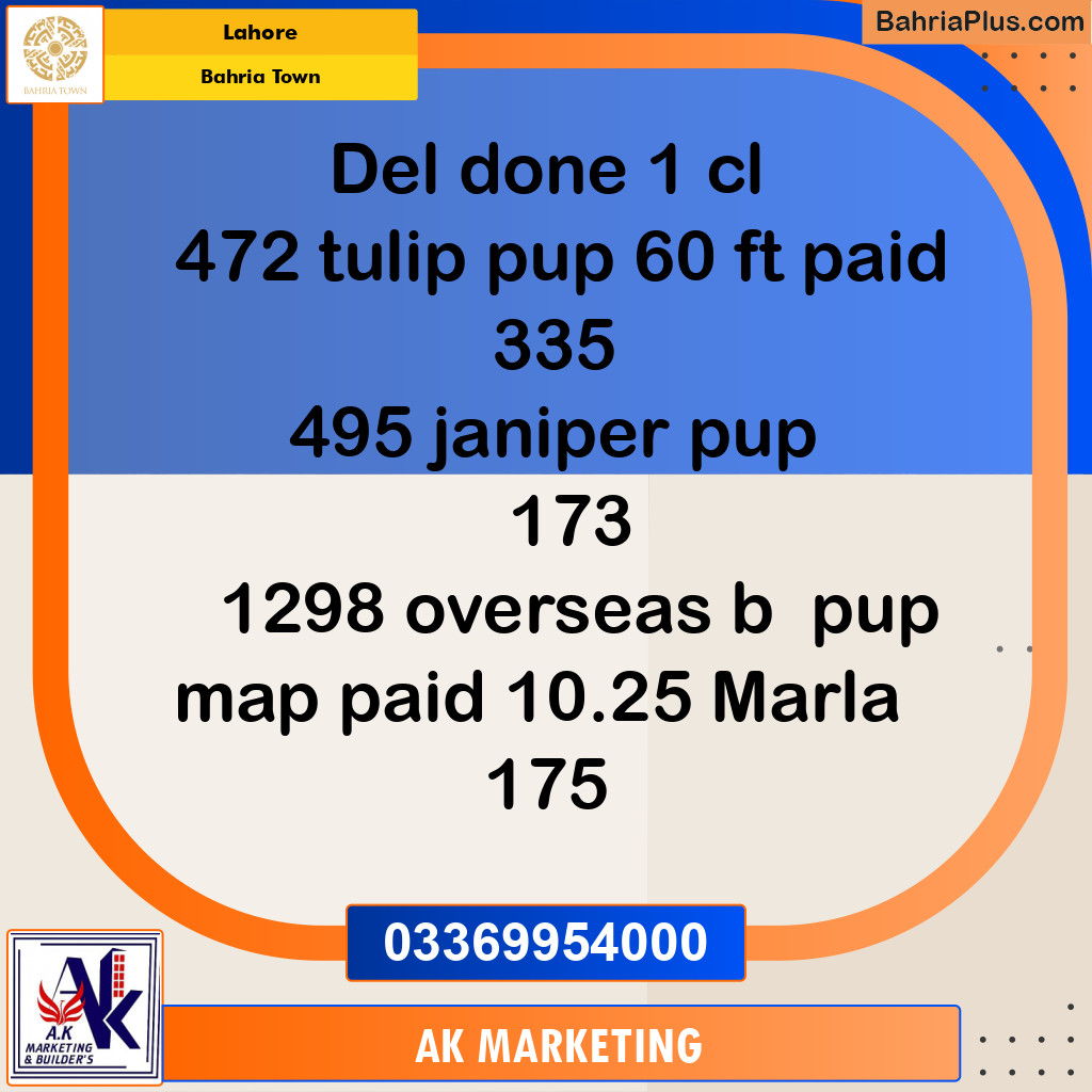 Residential Plot for Sale in Sector C - Tulip Block -  Bahria Town, Lahore - (BP-166635)