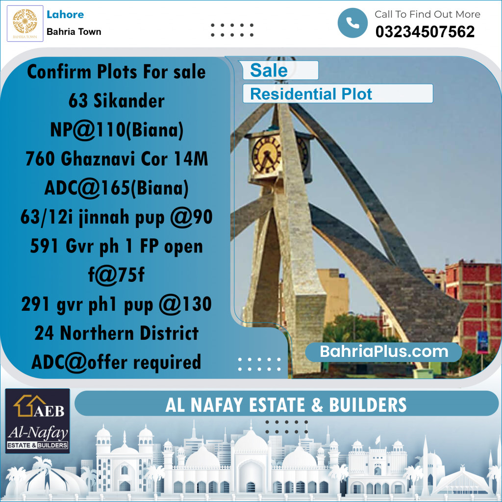 Residential Plot for Sale in Sector F - Sikander Block -  Bahria Town, Lahore - (BP-166676)