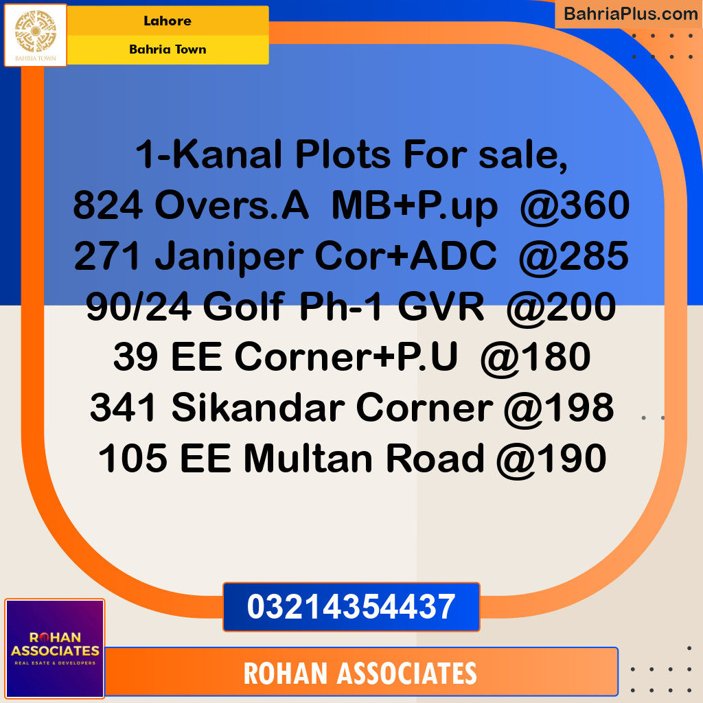 Residential Plot for Sale in Overseas A -  Bahria Town, Lahore - (BP-167067)